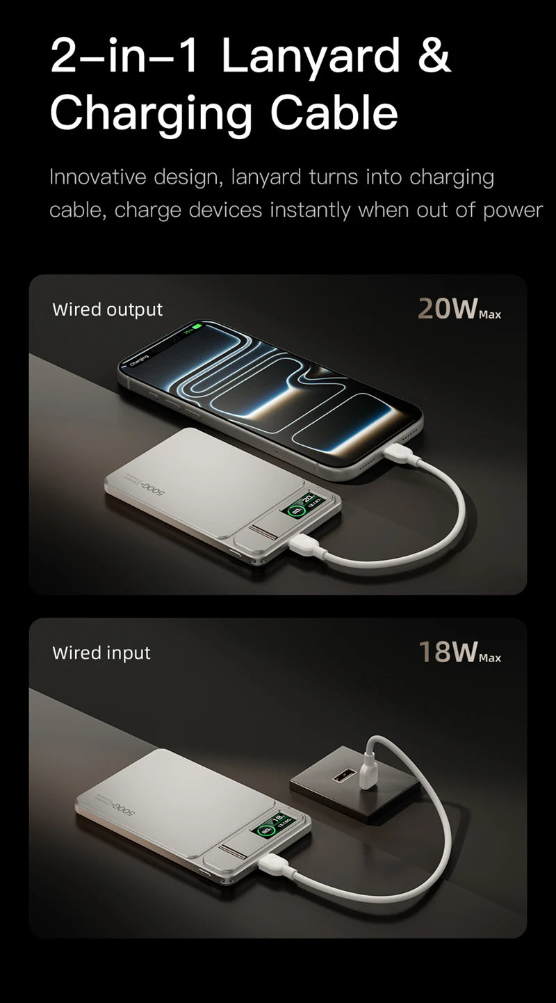 ROMOSS 500000mAh Magnetic Power Bank PD15W Wireless Fast Charging External Battery for Magsafe Powerbank for iPhone 17/16/15/14