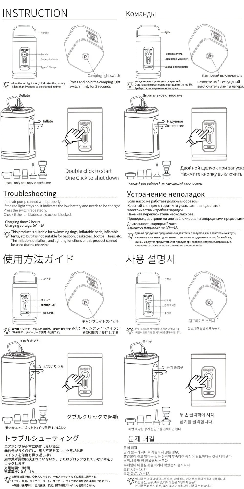 Vacuum Compression Bags for Travel essentials, Space Saver Bags for Luggage Suitcase, Waterproof Packing Organizer for Clothes
