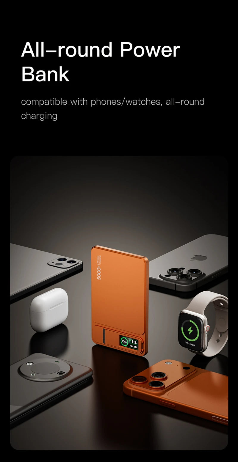 ROMOSS 500000mAh Magnetic Power Bank PD15W Wireless Fast Charging External Battery for Magsafe Powerbank for iPhone 17/16/15/14